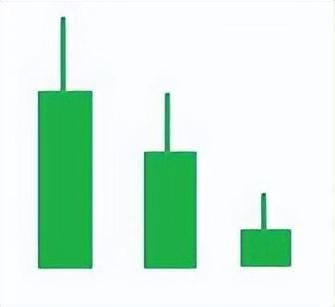 股票绿色是涨还是跌_国内与国际差异解析-第1张图片-俊逸知识馆 股票绿色是涨还是跌_国内与国际差异解析-第1张图片-俊逸知识馆