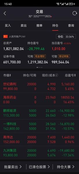 600392股票行情_还能买吗-第3张图片-俊逸知识馆 600392股票行情_还能买吗-第3张图片-俊逸知识馆