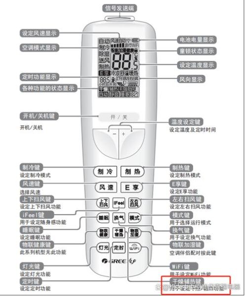 格力空调制热效果怎么样_冬天开多少度最省电-第1张图片-俊逸知识馆 格力空调制热效果怎么样_冬天开多少度最省电-第1张图片-俊逸知识馆