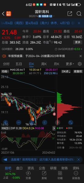 国轩高科股票股吧最新消息_国轩高科还能买吗-第1张图片-俊逸知识馆 国轩高科股票股吧最新消息_国轩高科还能买吗-第1张图片-俊逸知识馆
