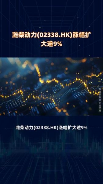 潍柴动力股票值得买吗_潍柴动力未来走势预测-第1张图片-俊逸知识馆 潍柴动力股票值得买吗_潍柴动力未来走势预测-第1张图片-俊逸知识馆