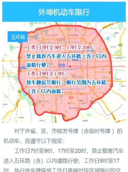 北京限行区域地图_外地车早晚高峰怎么走-第2张图片-俊逸知识馆 北京限行区域地图_外地车早晚高峰怎么走-第2张图片-俊逸知识馆