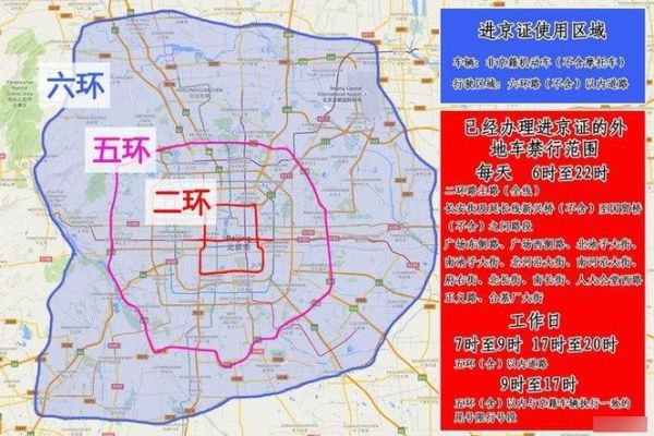 北京限行区域地图_外地车早晚高峰怎么走-第3张图片-俊逸知识馆 北京限行区域地图_外地车早晚高峰怎么走-第3张图片-俊逸知识馆