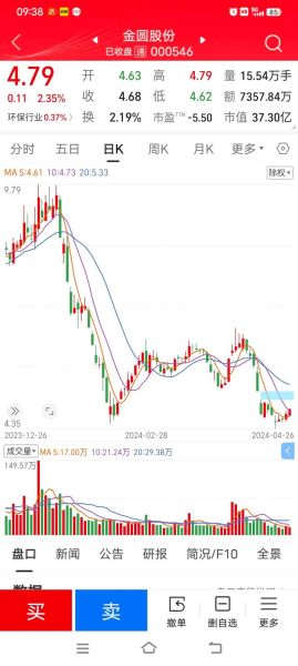 新材料股票有哪些龙头_新材料股票怎么选-第3张图片-俊逸知识馆 新材料股票有哪些龙头_新材料股票怎么选-第3张图片-俊逸知识馆