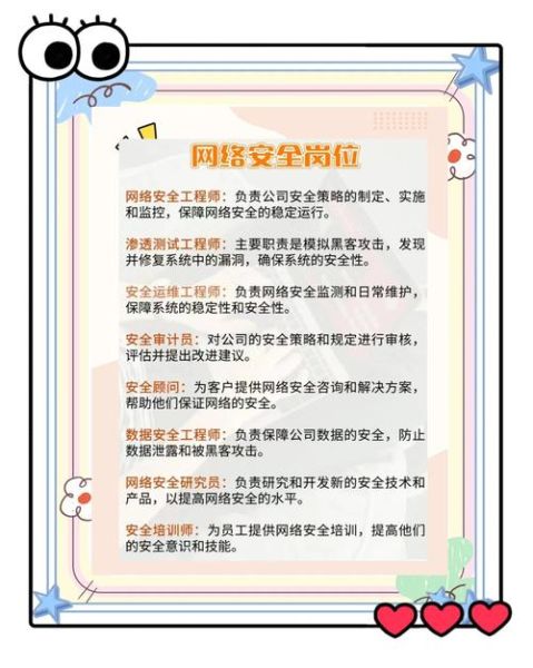 网络安全专业就业前景怎么样_需要学什么课程-第1张图片-俊逸知识馆 网络安全专业就业前景怎么样_需要学什么课程-第1张图片-俊逸知识馆