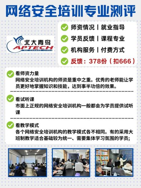 网络安全专业就业前景怎么样_需要学什么课程-第3张图片-俊逸知识馆 网络安全专业就业前景怎么样_需要学什么课程-第3张图片-俊逸知识馆