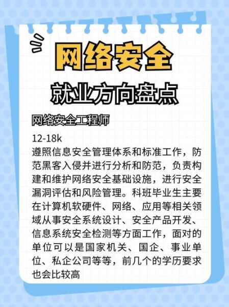 网络安全专业就业前景怎么样_需要学什么课程-第2张图片-俊逸知识馆 网络安全专业就业前景怎么样_需要学什么课程-第2张图片-俊逸知识馆