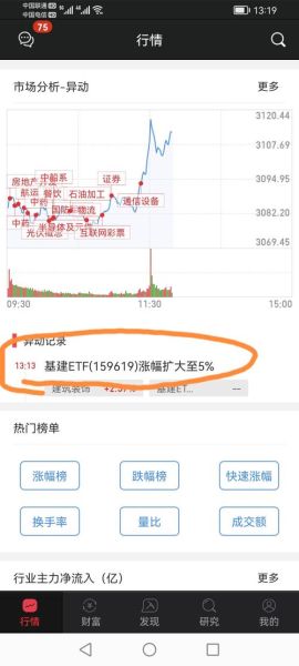 300198股票怎么样_300198股票未来走势-第1张图片-俊逸知识馆 300198股票怎么样_300198股票未来走势-第1张图片-俊逸知识馆