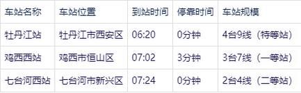 北京到牡丹江火车时刻表查询_北京至牡丹江高铁票价多少钱-第1张图片-俊逸知识馆 北京到牡丹江火车时刻表查询_北京至牡丹江高铁票价多少钱-第1张图片-俊逸知识馆