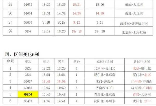 北京到德州高铁时刻表查询_北京到德州火车票怎么买-第1张图片-俊逸知识馆 北京到德州高铁时刻表查询_北京到德州火车票怎么买-第1张图片-俊逸知识馆