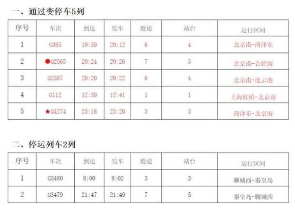 北京到德州高铁时刻表查询_北京到德州火车票怎么买-第2张图片-俊逸知识馆 北京到德州高铁时刻表查询_北京到德州火车票怎么买-第2张图片-俊逸知识馆