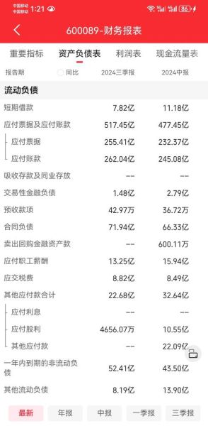 特变电工股票吧最新消息_还能买吗-第2张图片-俊逸知识馆 特变电工股票吧最新消息_还能买吗-第2张图片-俊逸知识馆