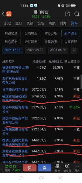 厦门乌业股票怎么样_值得长期持有吗-第1张图片-俊逸知识馆 厦门乌业股票怎么样_值得长期持有吗-第1张图片-俊逸知识馆