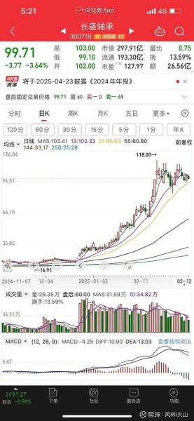 科泰电源股票值得买吗_科泰电源股票走势分析-第1张图片-俊逸知识馆 科泰电源股票值得买吗_科泰电源股票走势分析-第1张图片-俊逸知识馆
