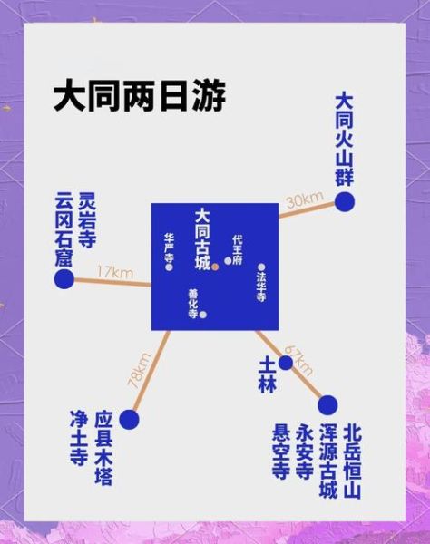 北京到大同高铁时刻表_自驾路线怎么走-第3张图片-俊逸知识馆 北京到大同高铁时刻表_自驾路线怎么走-第3张图片-俊逸知识馆