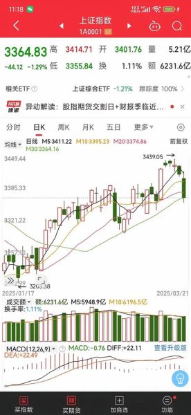 德豪润达股票还能买吗_德豪润达002005最新走势-第2张图片-俊逸知识馆 德豪润达股票还能买吗_德豪润达002005最新走势-第2张图片-俊逸知识馆