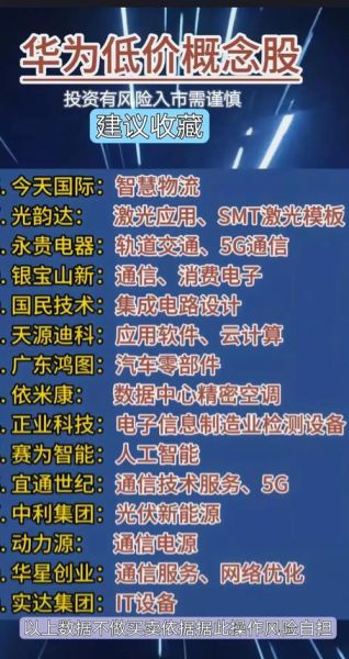 华为概念股票有哪些_华为概念股票怎么买-第3张图片-俊逸知识馆 华为概念股票有哪些_华为概念股票怎么买-第3张图片-俊逸知识馆