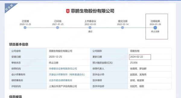 菲鹏生物怎么样_菲鹏生物值得去吗-第1张图片-俊逸知识馆