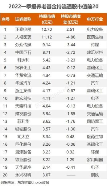 人福药业股票值得长期持有吗_人福药业股票未来走势如何-第3张图片-俊逸知识馆