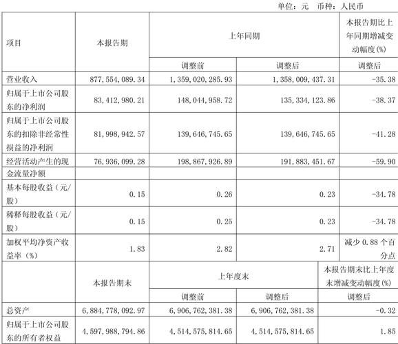 康缘药业股票值得长期持有吗_康缘药业股票未来走势如何-第1张图片-俊逸知识馆 康缘药业股票值得长期持有吗_康缘药业股票未来走势如何-第1张图片-俊逸知识馆