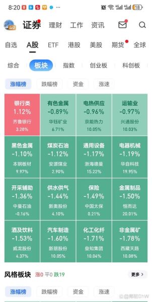今日A股为何大跌_明天还会反弹吗-第2张图片-俊逸知识馆 今日A股为何大跌_明天还会反弹吗-第2张图片-俊逸知识馆