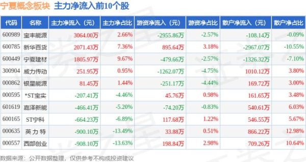 新华百货股票股吧_新华百货股价为什么涨-第1张图片-俊逸知识馆 新华百货股票股吧_新华百货股价为什么涨-第1张图片-俊逸知识馆