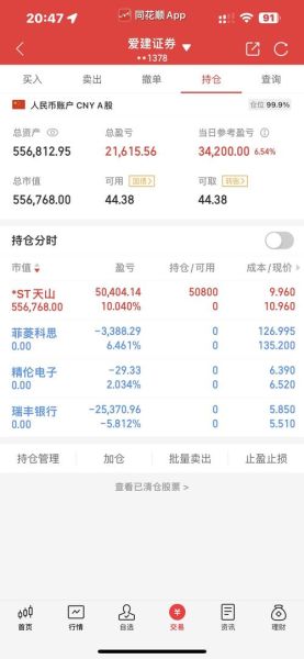 300313股票还能涨吗_300313股票行情怎么看-第1张图片-俊逸知识馆 300313股票还能涨吗_300313股票行情怎么看-第1张图片-俊逸知识馆