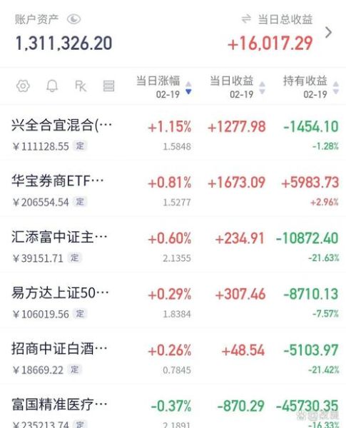 300313股票还能涨吗_300313股票行情怎么看-第2张图片-俊逸知识馆 300313股票还能涨吗_300313股票行情怎么看-第2张图片-俊逸知识馆