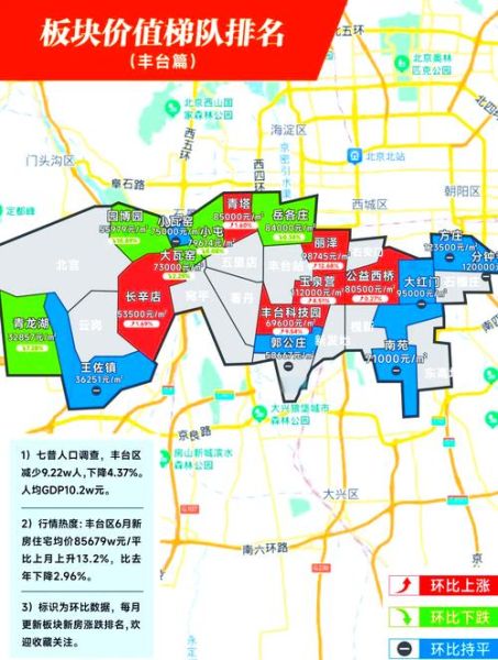 北京丰台在几环_丰台属于几环内-第2张图片-俊逸知识馆 北京丰台在几环_丰台属于几环内-第2张图片-俊逸知识馆