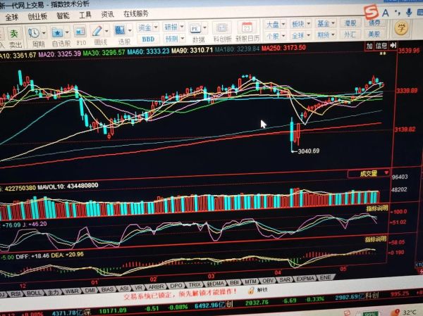 中科曙光股票值得买吗_中科曙光股票未来走势如何-第2张图片-俊逸知识馆