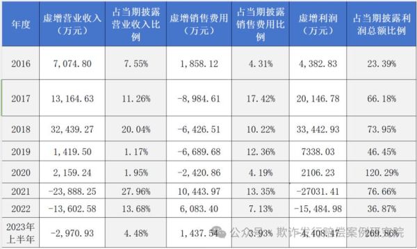 600771股票怎么样_广誉远投资价值分析-第1张图片-俊逸知识馆