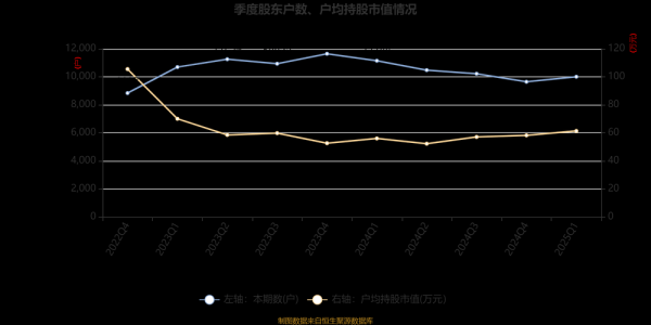 得邦照明股票值得买吗_得邦照明股票未来走势-第3张图片-俊逸知识馆 得邦照明股票值得买吗_得邦照明股票未来走势-第3张图片-俊逸知识馆
