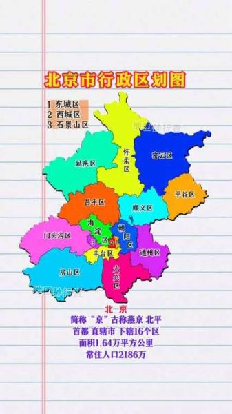 北京一共几个区_北京各区数量详解-第1张图片-俊逸知识馆 北京一共几个区_北京各区数量详解-第1张图片-俊逸知识馆