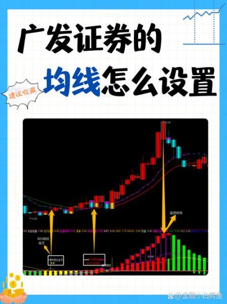 600658股票怎么样_最新走势分析-第2张图片-俊逸知识馆 600658股票怎么样_最新走势分析-第2张图片-俊逸知识馆