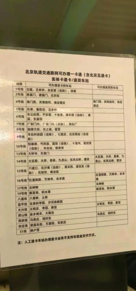 北京一卡通退卡流程_北京一卡通退卡地点在哪-第2张图片-俊逸知识馆 北京一卡通退卡流程_北京一卡通退卡地点在哪-第2张图片-俊逸知识馆