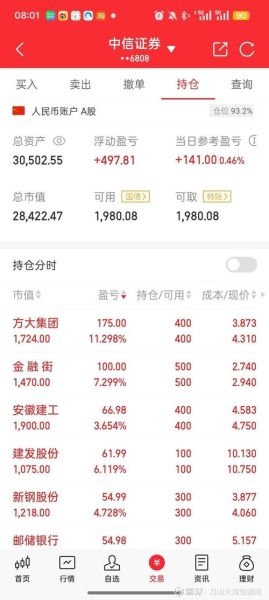 国方集团股票怎么样_国方集团股票值得买吗-第2张图片-俊逸知识馆 国方集团股票怎么样_国方集团股票值得买吗-第2张图片-俊逸知识馆