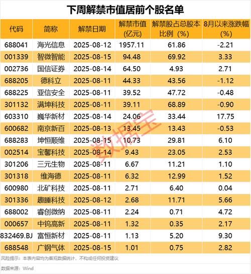 601718股票怎么样_601718股票值得买吗-第3张图片-俊逸知识馆