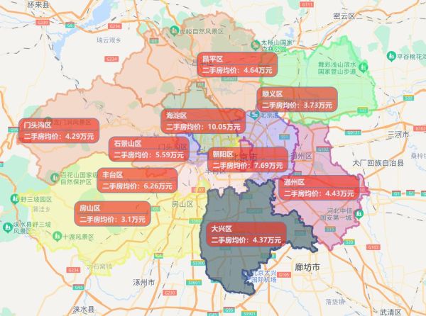 北京哪个区适合居住_北京各区房价对比-第2张图片-俊逸知识馆 北京哪个区适合居住_北京各区房价对比-第2张图片-俊逸知识馆