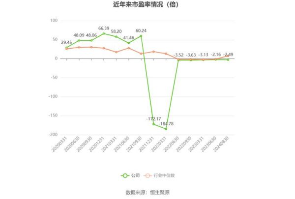 宝鹰股份股票怎么样_宝鹰股份未来走势预测-第3张图片-俊逸知识馆