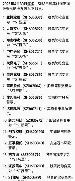 st景谷股票怎么样_st景谷退市风险大吗-第3张图片-俊逸知识馆