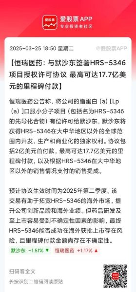 恒瑞股票值得长期持有吗_恒瑞医药未来前景如何-第1张图片-俊逸知识馆