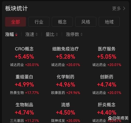 恒瑞股票值得长期持有吗_恒瑞医药未来前景如何-第2张图片-俊逸知识馆