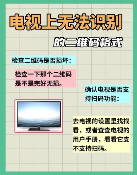 如何识别二维码_二维码识别失败怎么办-第1张图片-俊逸知识馆