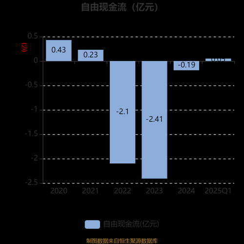 福建水泥股票值得买吗_福建水泥股票未来走势如何-第2张图片-俊逸知识馆