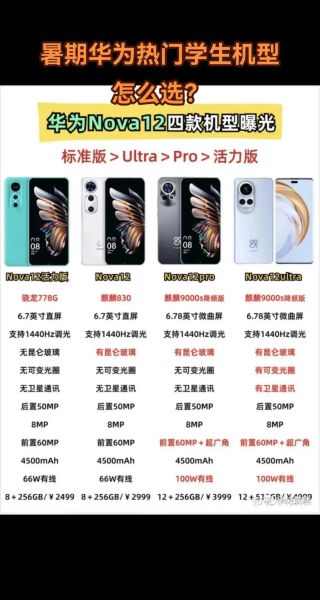 华为nova系列怎么样_值得买吗-第1张图片-俊逸知识馆