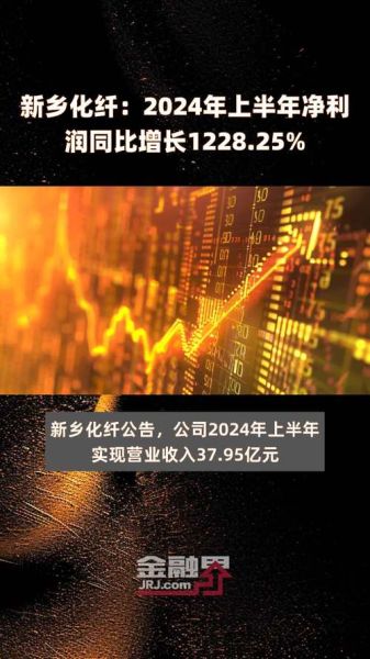 新乡化纤股票怎么样_新乡化纤值得长期持有吗-第3张图片-俊逸知识馆 新乡化纤股票怎么样_新乡化纤值得长期持有吗-第3张图片-俊逸知识馆