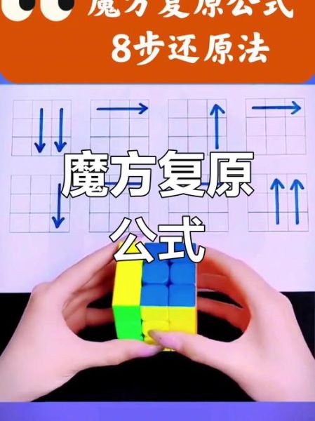 怎么复原魔方_初学者最快多久能学会-第1张图片-俊逸知识馆 怎么复原魔方_初学者最快多久能学会-第1张图片-俊逸知识馆