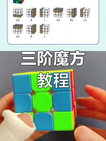 怎么复原魔方_初学者最快多久能学会-第3张图片-俊逸知识馆 怎么复原魔方_初学者最快多久能学会-第3张图片-俊逸知识馆