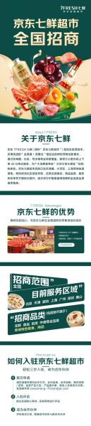 京东生鲜怎么样_京东生鲜靠谱吗-第2张图片-俊逸知识馆 京东生鲜怎么样_京东生鲜靠谱吗-第2张图片-俊逸知识馆