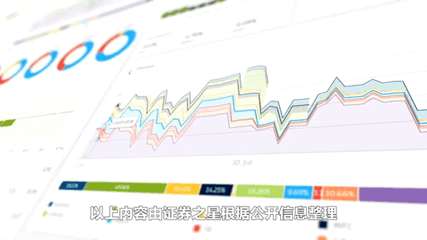 先河环保股票怎么样_先河环保股票值得长期持有吗-第2张图片-俊逸知识馆 先河环保股票怎么样_先河环保股票值得长期持有吗-第2张图片-俊逸知识馆